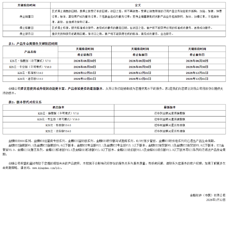 金蝶 KIS 云历史端产品停售停服