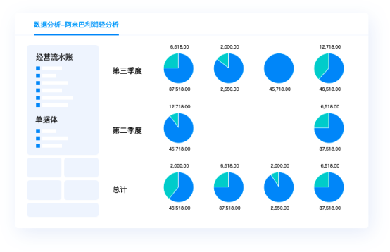 财务软件