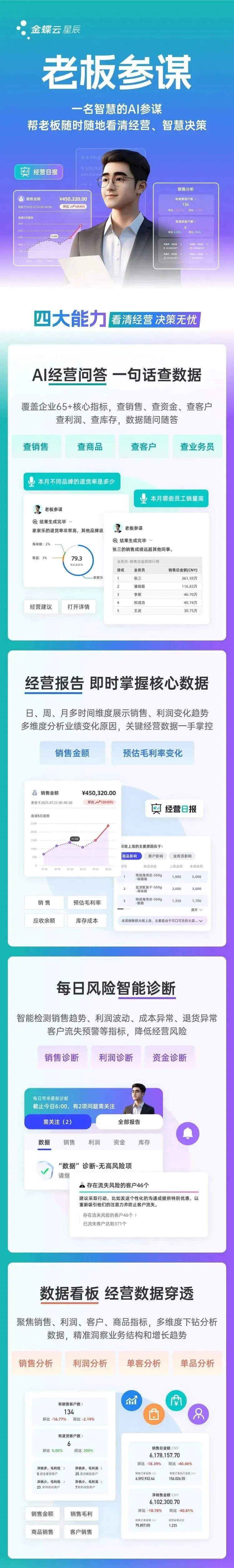 金蝶云星辰老板参谋 金蝶云星辰老板参谋