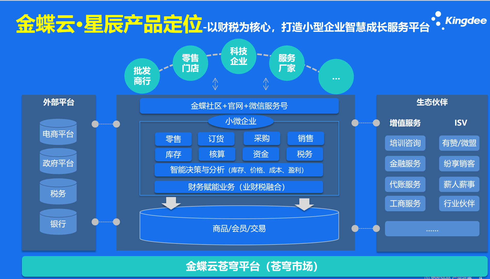 湘潭食品厂财务软件选择核心考量因素分析