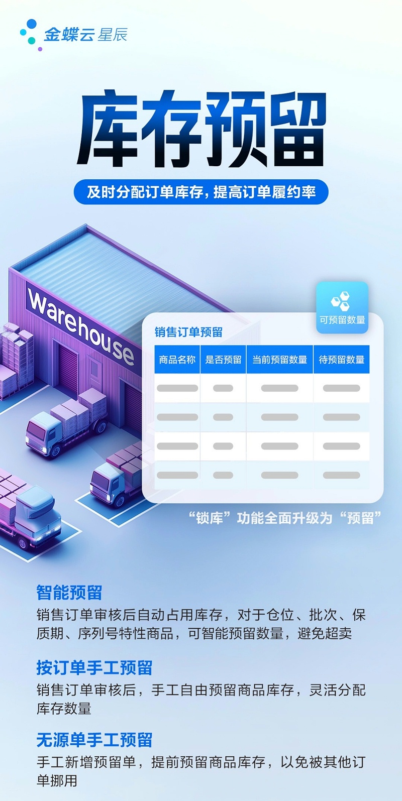 金蝶云星辰库存预留
