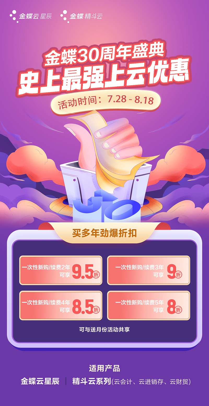 金蝶30周年促销活动
