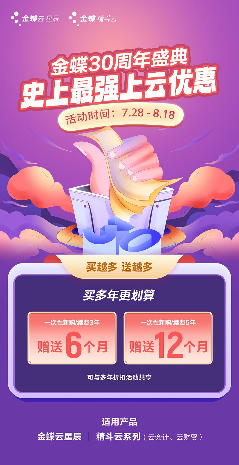 金蝶30周年促销活动