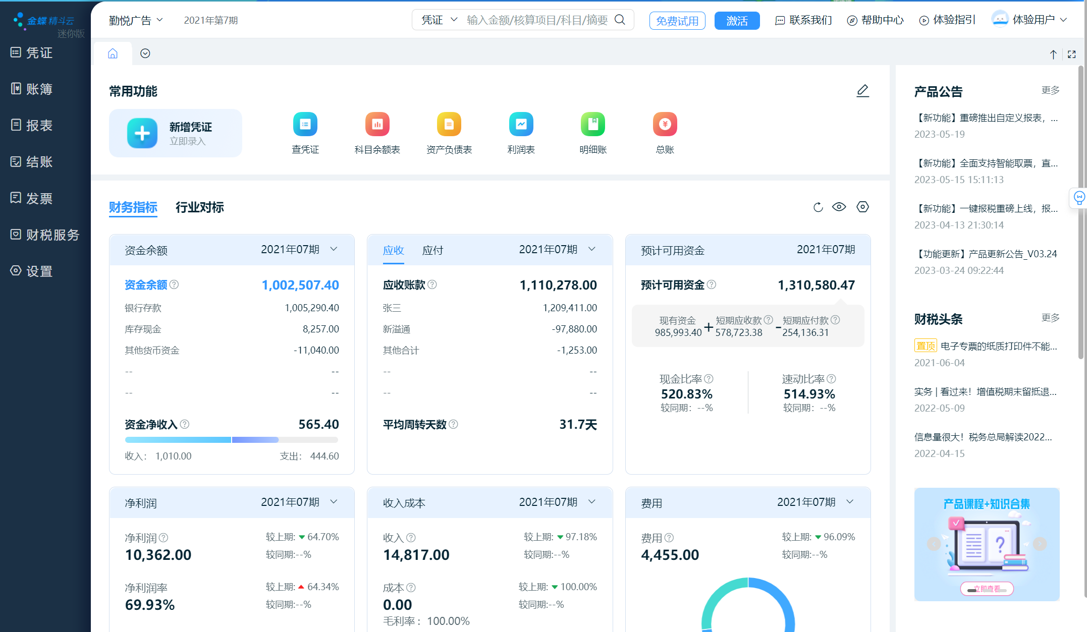 扎心 | 会计搞不定利润表问题，还想升职加薪？