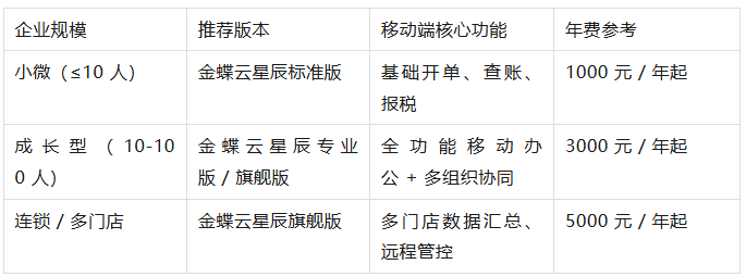 48da90930ef6694fcf77e04df98e388c