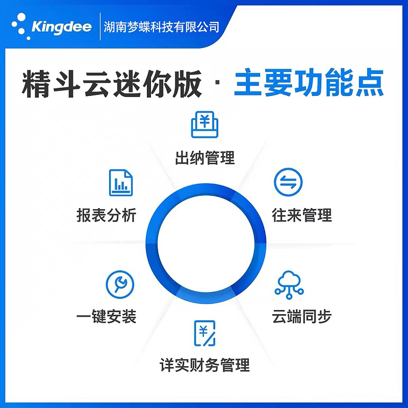 功能点