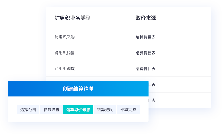 快速开单，省时省力