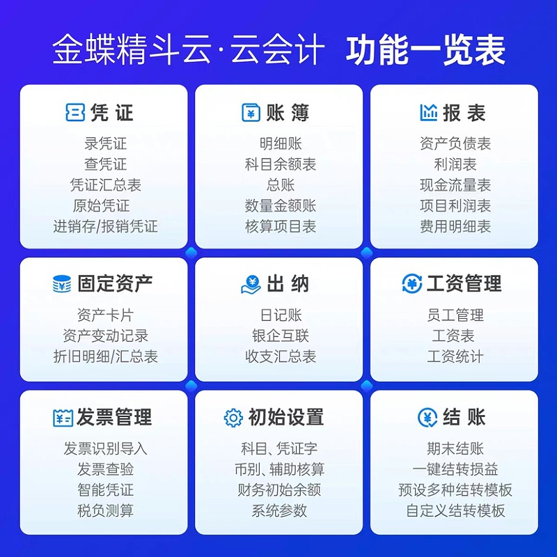金蝶云会计优惠促销
