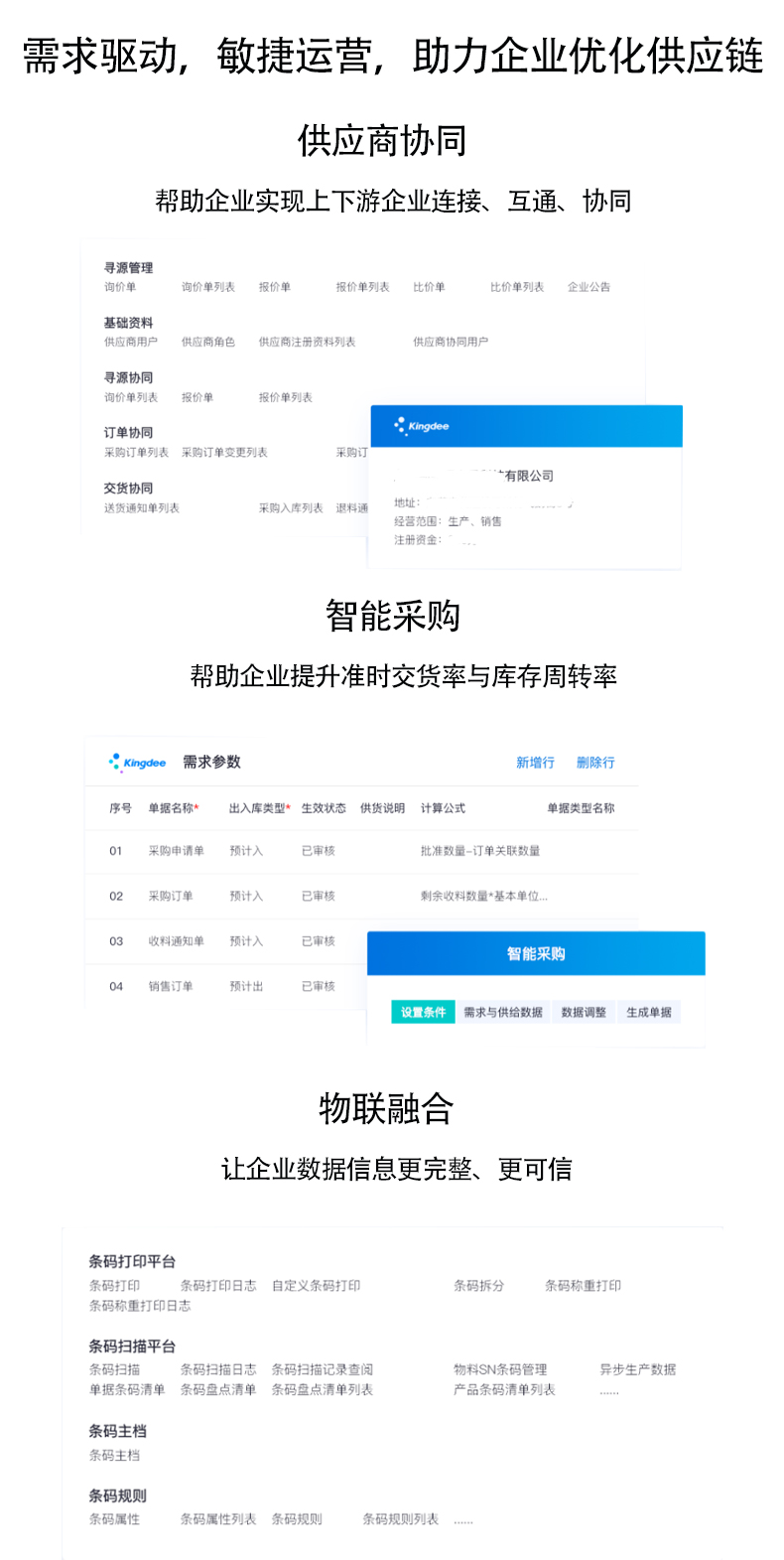 供应链erp