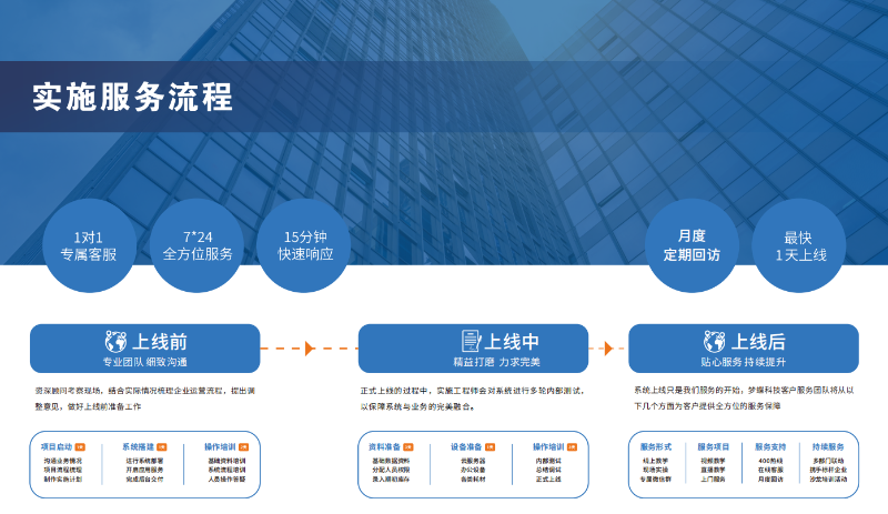 湖南梦蝶科技有限公司