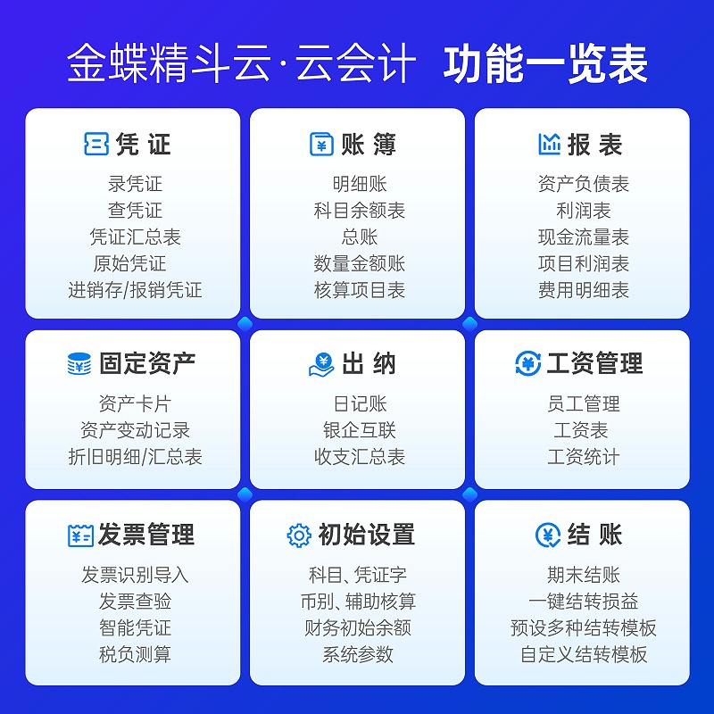 金蝶云会计