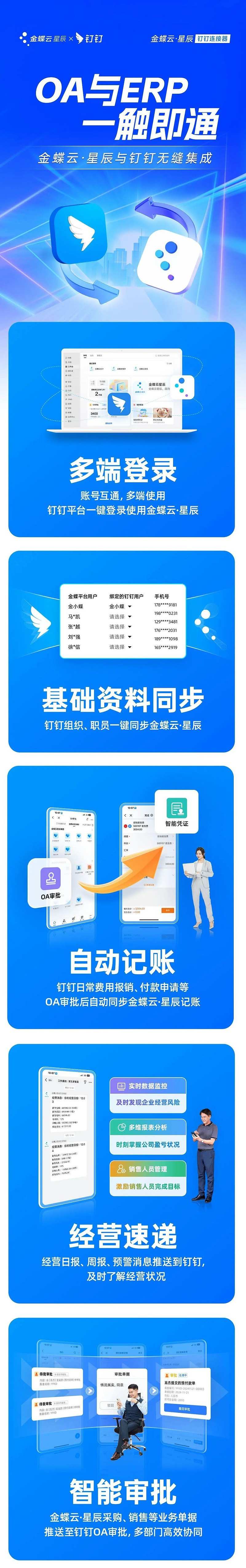 金蝶云星辰钉钉